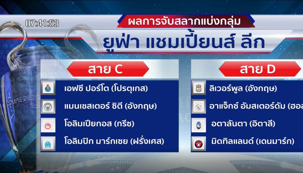 à¸œà¸¥à¸ˆ à¸šà¸ªà¸¥à¸²à¸à¸Ÿ à¸•à¸šà¸­à¸¥ à¸¢ à¸Ÿ à¸² à¹à¸Šà¸¡à¹€à¸› à¸¢à¸™à¸ª à¸¥ à¸ 2020 21 à¸ªà¸³à¸™ à¸à¸‚ à¸²à¸§à¹„à¸—à¸¢ à¸­à¸ªà¸¡à¸—