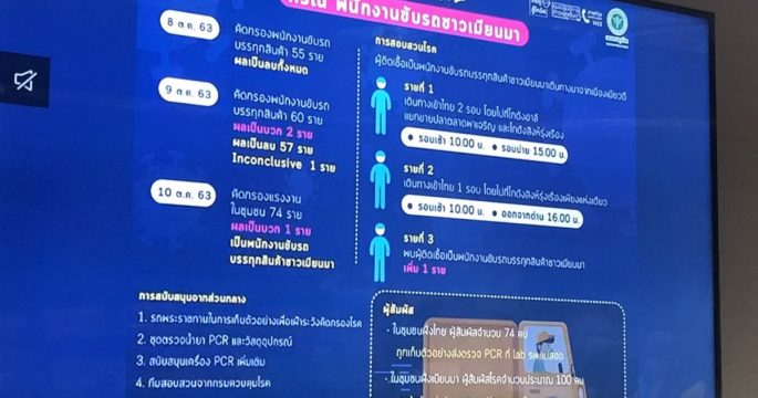 รายละเอียดคนขัยรถป่วย