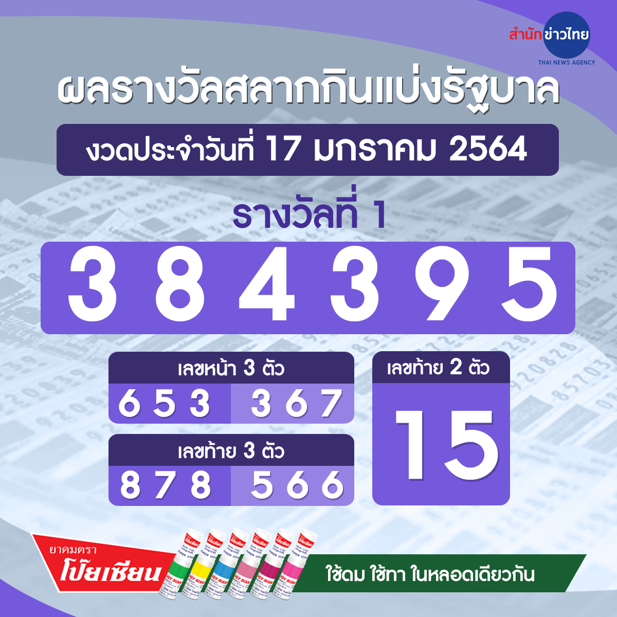 ผลหวยงวด 17 ม.ค.2564