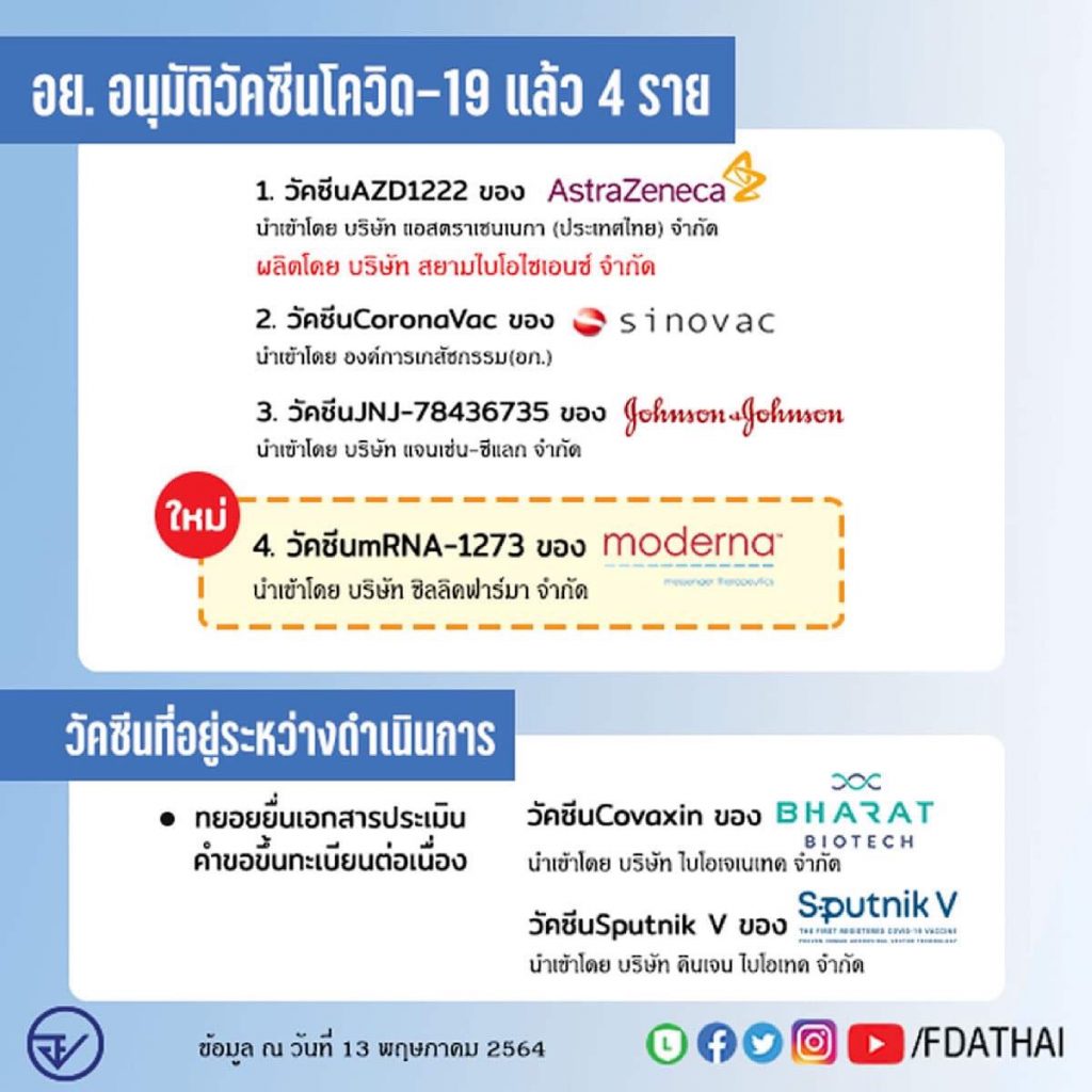 à¸­à¸¢ à¸­à¸™ à¸¡ à¸• à¹ƒà¸Š à¸§ à¸„à¸‹ à¸™à¹‚à¸„à¸§ à¸