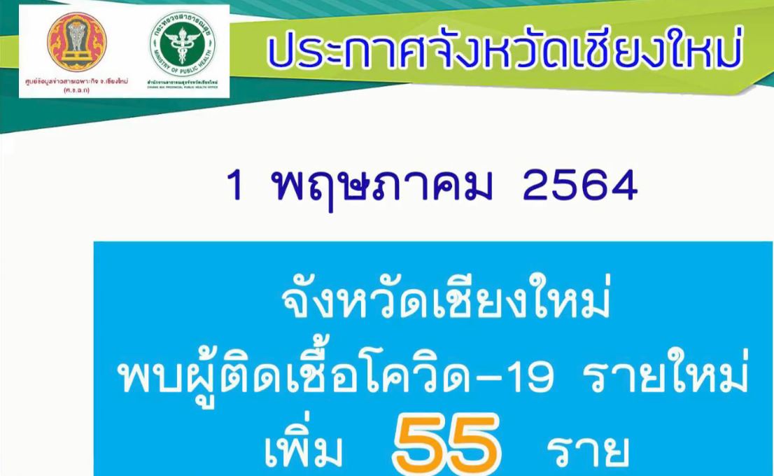 ขั้นตอนลงทะเบียน "หมอพร้อม" - สำนักข่าวไทย อสมท