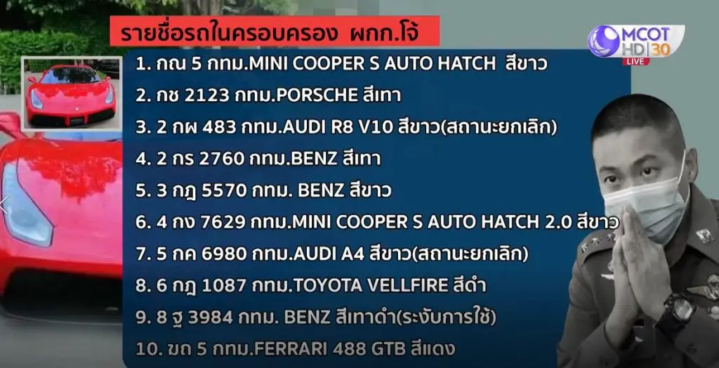 ประวัติ ผ กก โจ้ ลูก ใคร พัน ทิป(~PG99.Asia~),ประวัติ ผ กก โจ้ ลูก