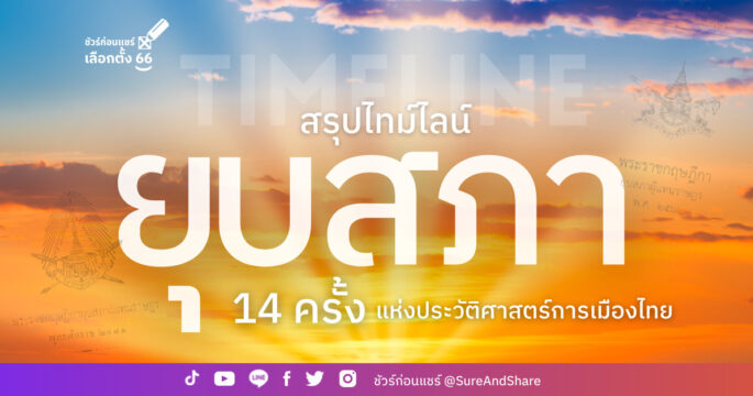 สรุปไทม์ไลน์ “ยุบสภา” 14 ครั้ง แห่งประวัติศาสตร์การเมืองไทย | ชัวร์ก่อนแชร์ เลือกตั้ง 66