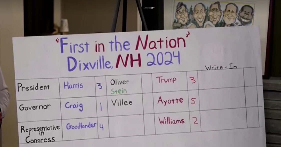 Dixville cast first votes in US