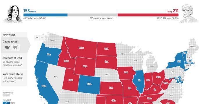 electoral votes projected by Edison Research at 11.00 pm