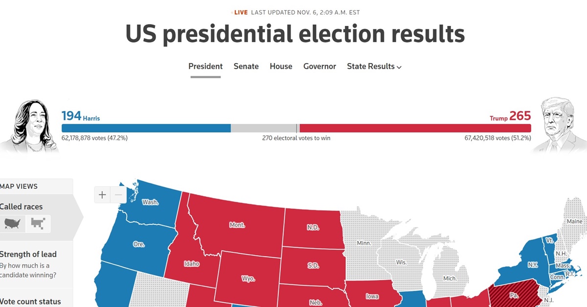 electoral votes projected by Edison Research at 02.00 am