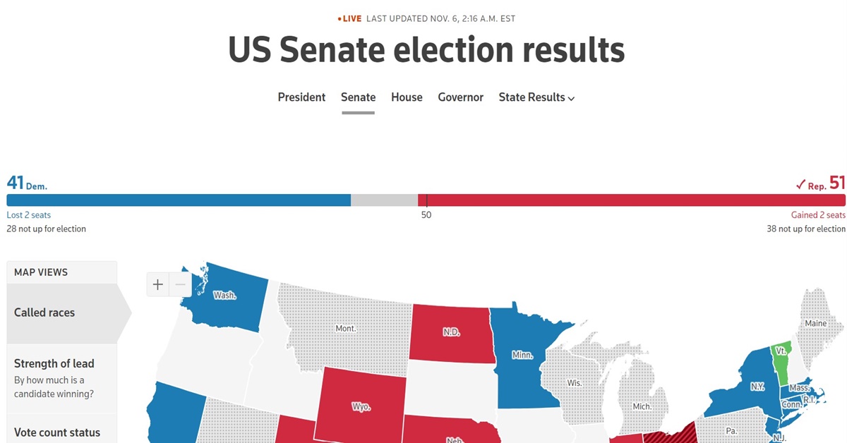 Senate votes projected by Edison Research at 02.00 am