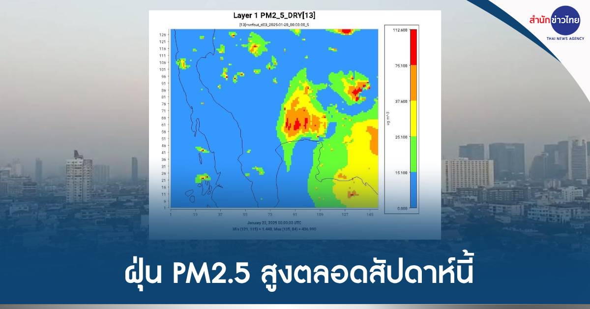 ฝุ่นPM