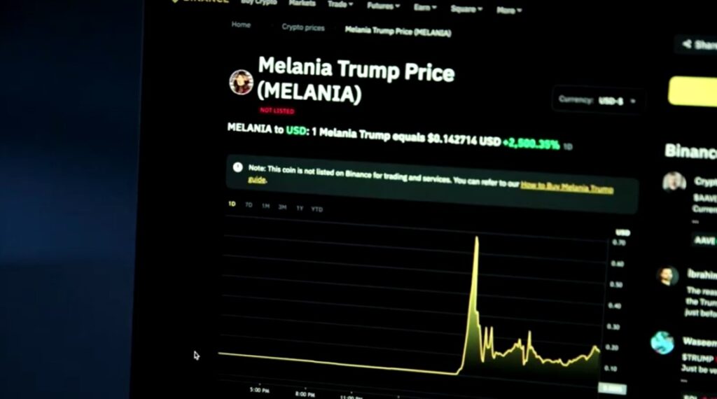 Melania's meme coin price