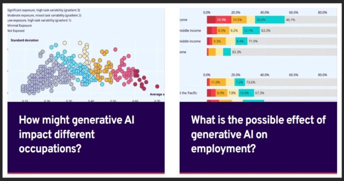 new ILO–NASK Global Index study