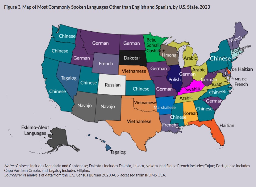 Map of commonly spoken languages other than English and Spainish in US by state 2023
