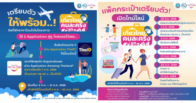เที่ยวไทยคนละครึ่ง