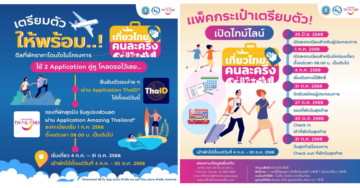 เที่ยวไทยคนละครึ่ง