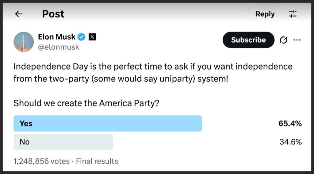 Musk asks about forming new party in US with border