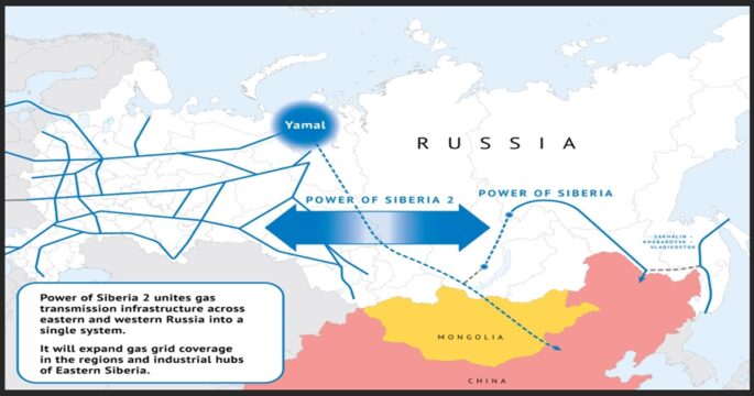 Power of Siberia 2 gas pipeline map