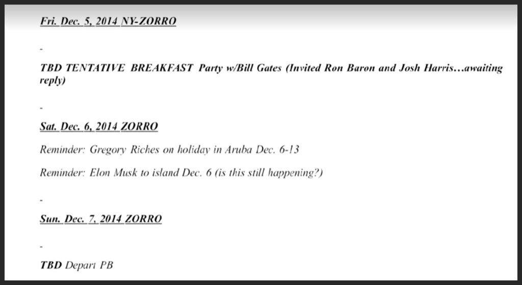 Elon Musk and Bill Gates were named in Epstein's 2014 schedules